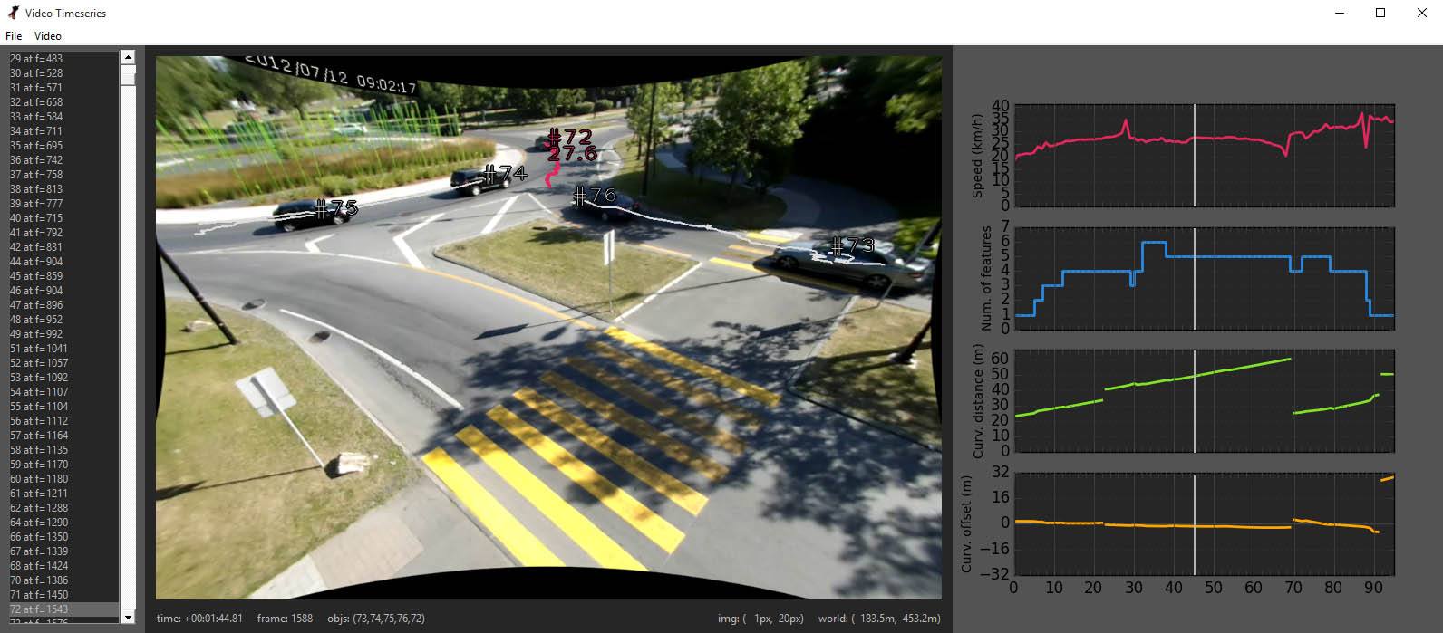 tvaLib video interface demonstrating the tracking review process